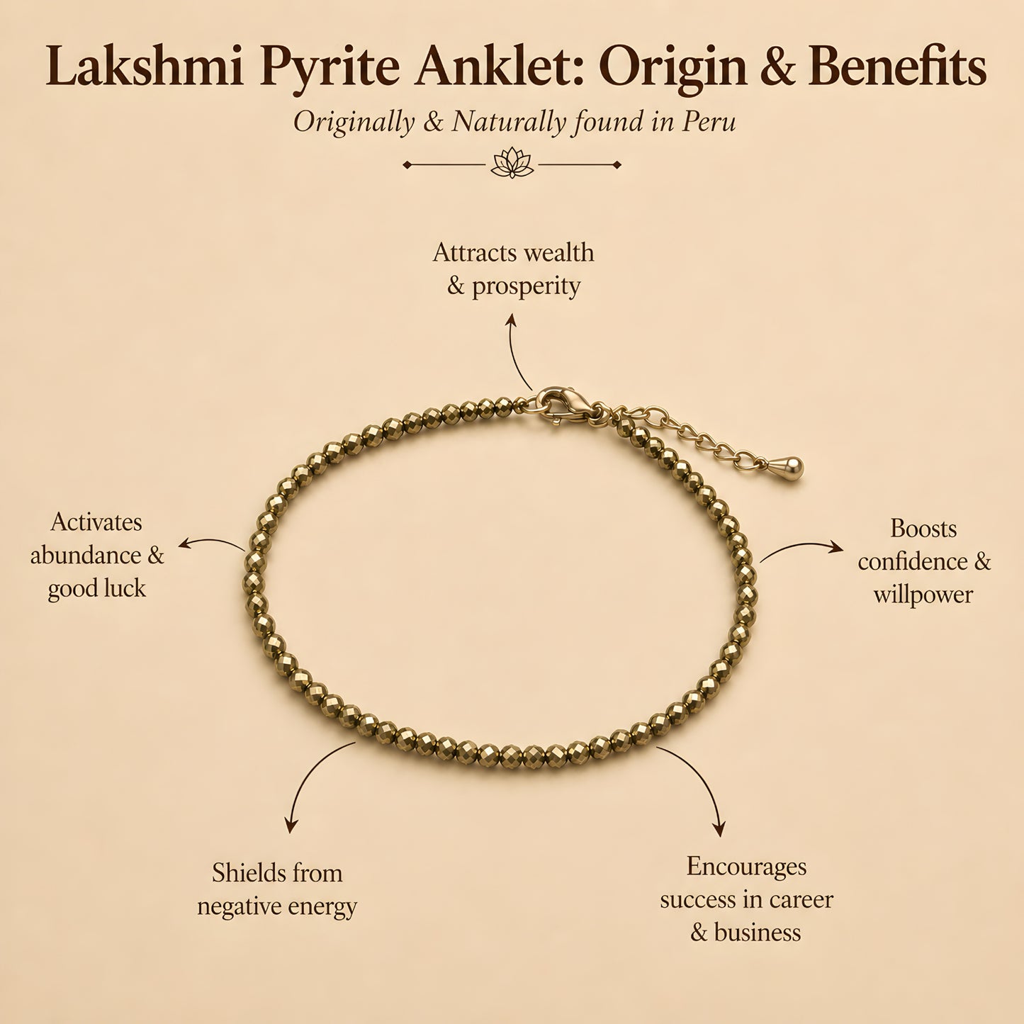 Lakshmi Pyrite Anklet with Free Selenite Plate — Attracts Wealth & Prosperity
